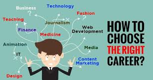 15 Most Practical, Honest, and Realistic Ways to Discover and Build the Perfect Career Path That Genuinely Matches Who You Are